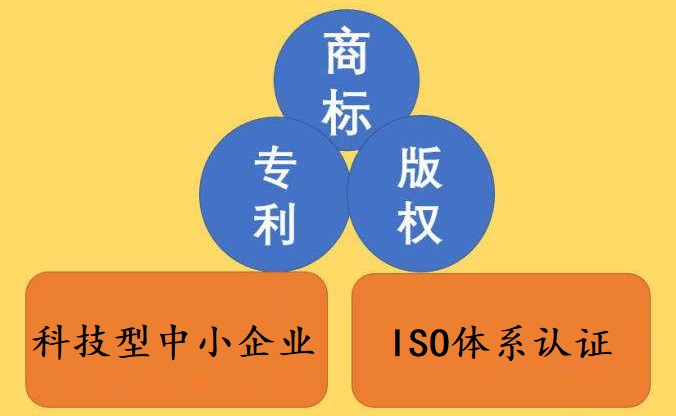 特许经营备案企业已达3341家