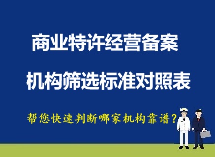 海南省-商业特许经营备案代办，怎样判断哪家机构靠谱？